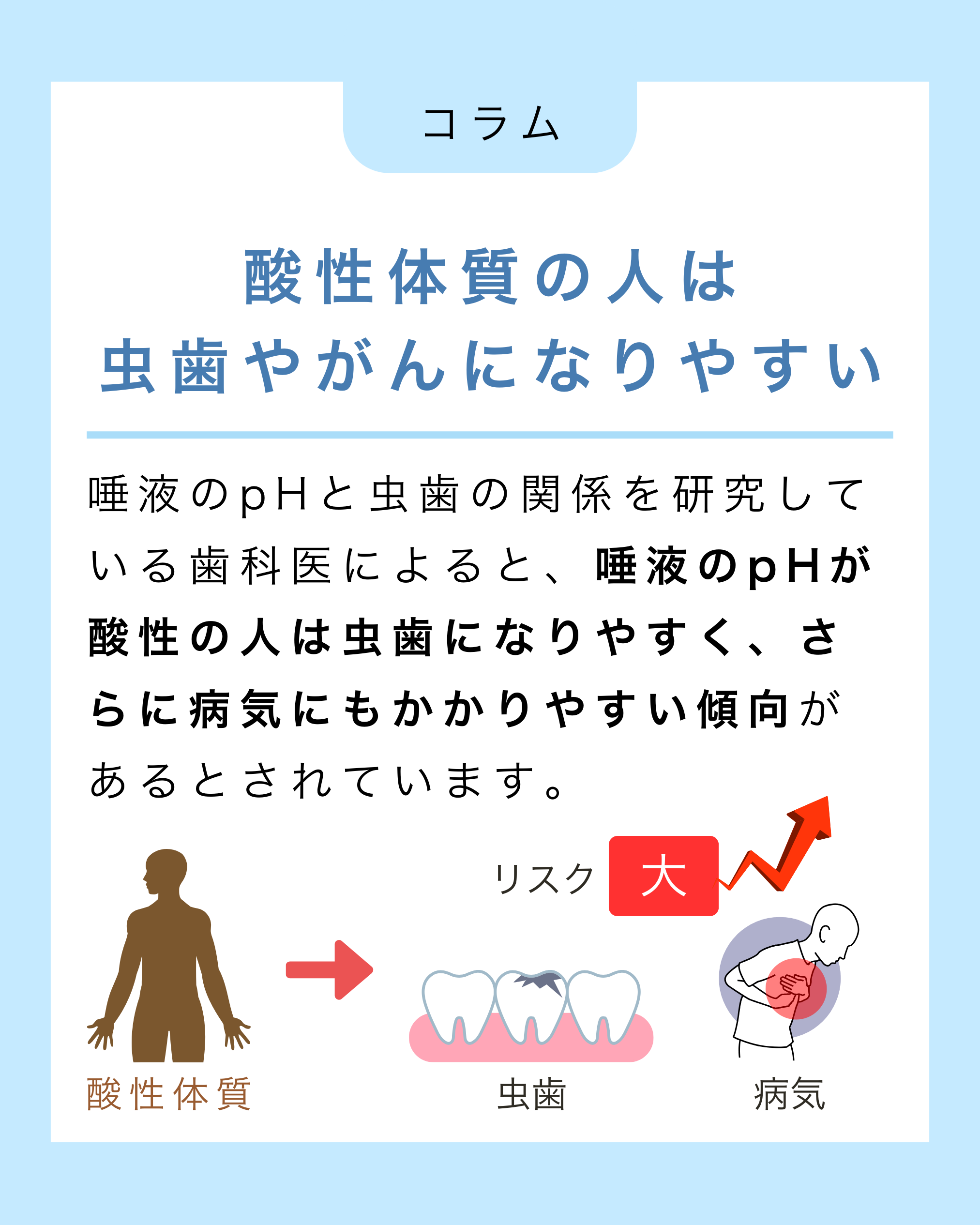 lm_report01_sample03